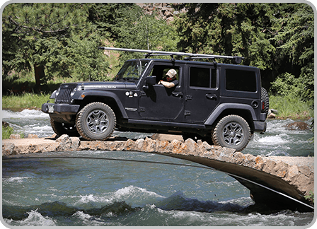 5 Reasons To Get A Fly Rod Carrier For Your Vehicle - Fish More!